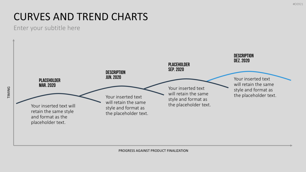 Kurven- und Trend-Charts PowerPoint-Vorlage