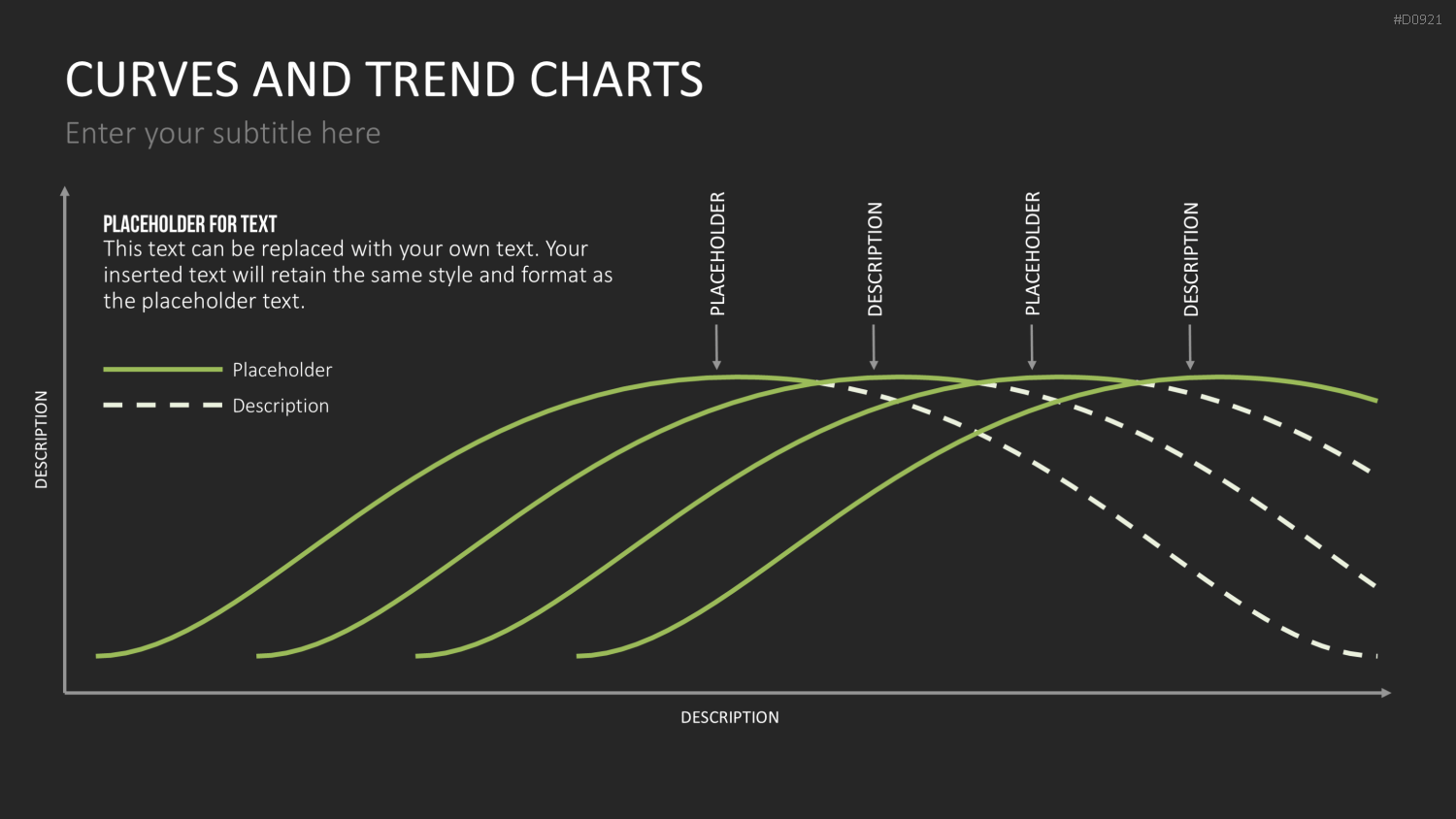 Kurven- und Trend-Charts PowerPoint-Vorlage