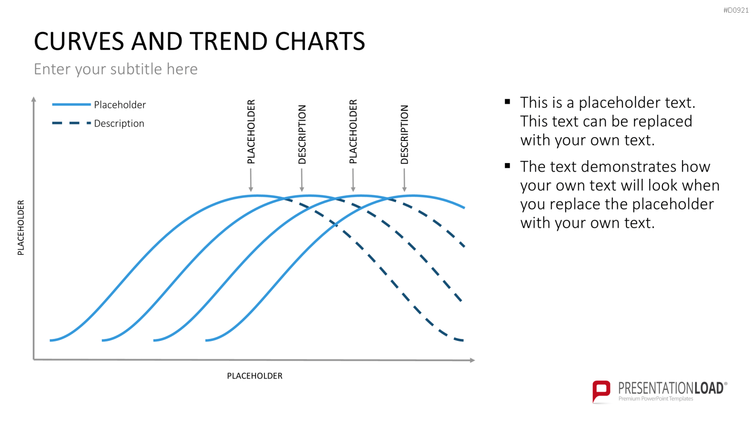 Kurven- und Trend-Charts PowerPoint-Vorlage