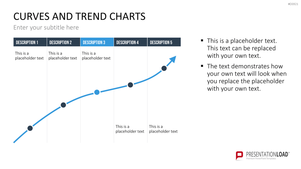 Kurven- und Trend-Charts PowerPoint-Vorlage