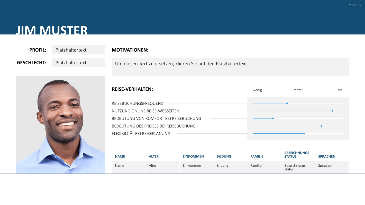 Customer & Buyer Persona PowerPoint-Vorlage