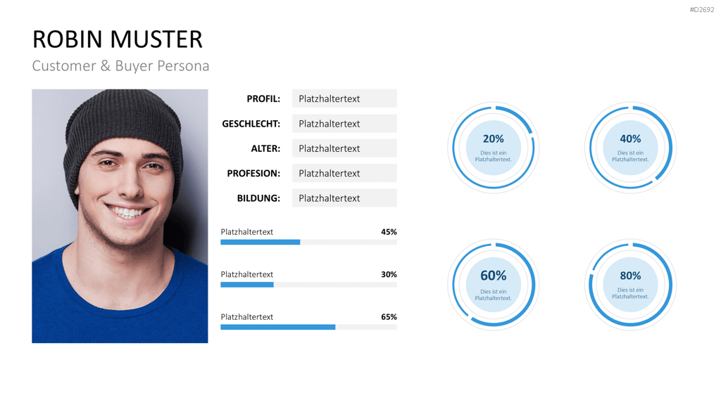 Customer & Buyer Persona PowerPoint-Vorlage