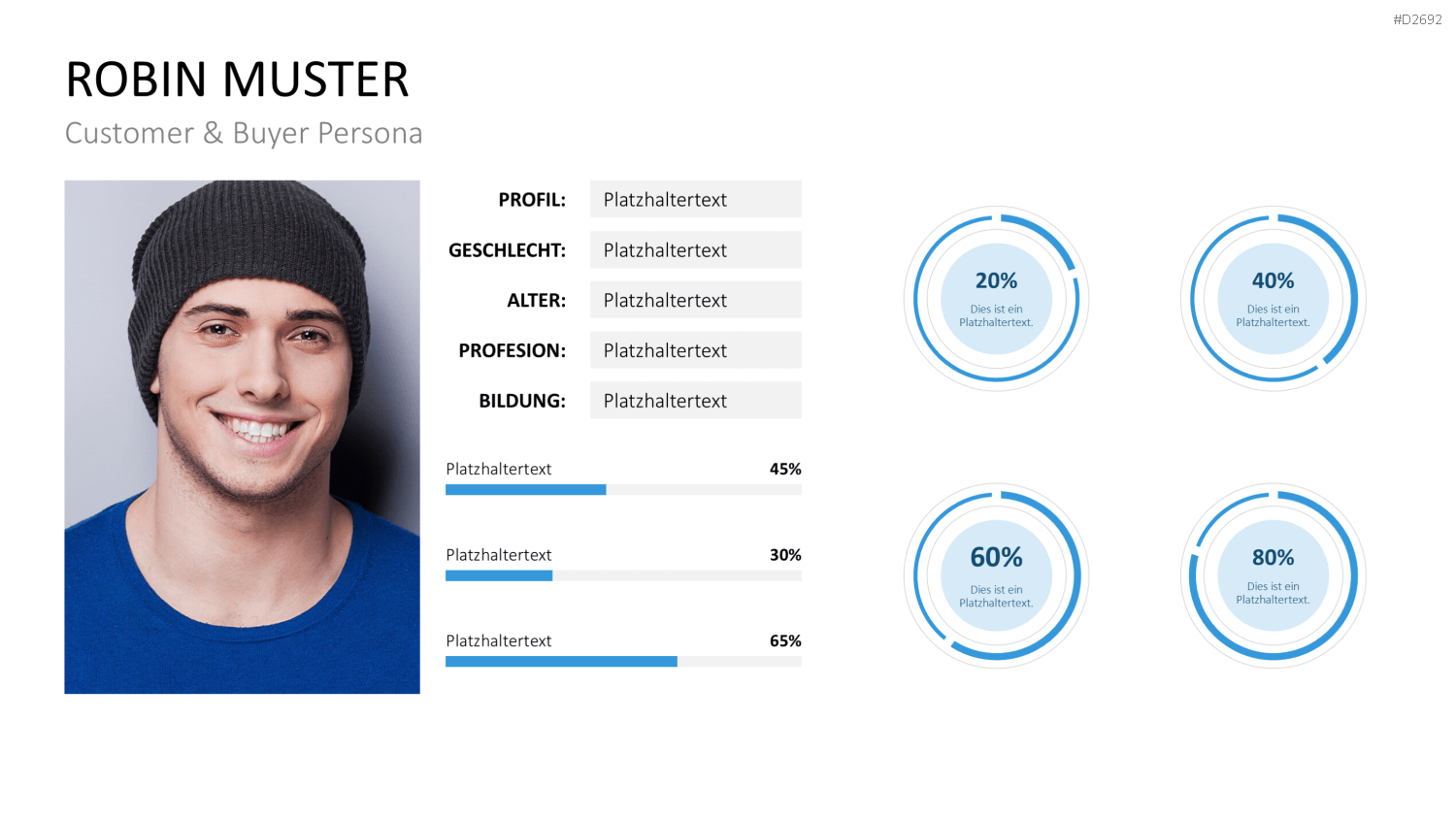 Customer & Buyer Persona PowerPoint-Vorlage