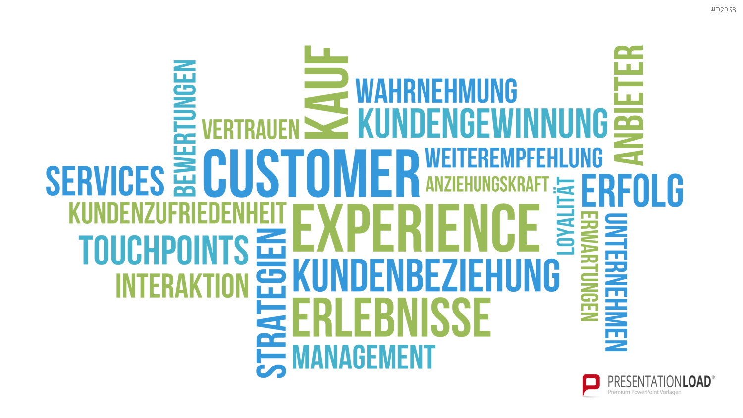 Customer Experience Management PowerPoint-Vorlage