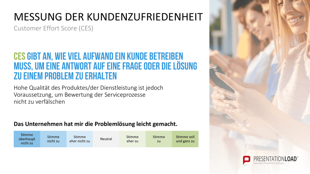 Customer Experience Management PowerPoint-Vorlage