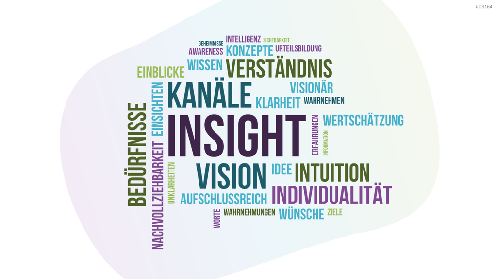 Customer Insights