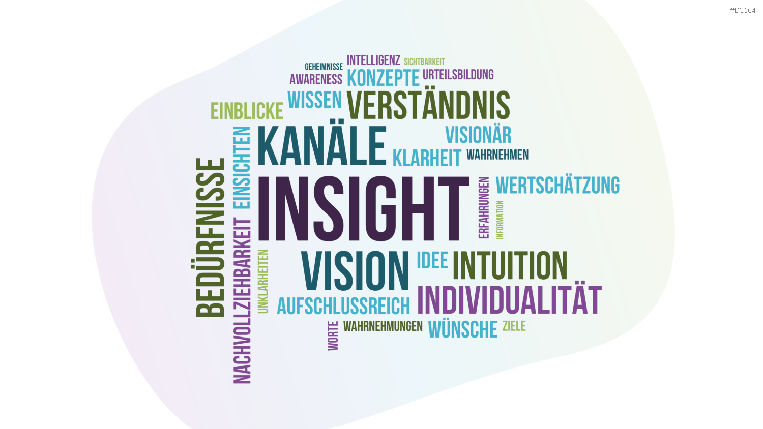 Customer Insights