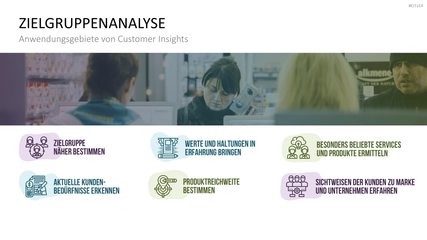 Customer Insights