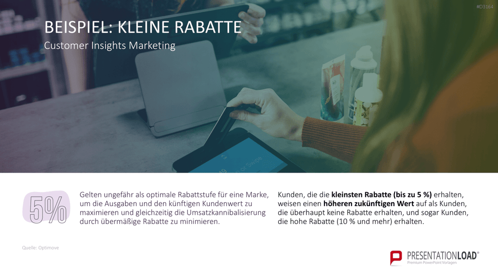 Customer Insights