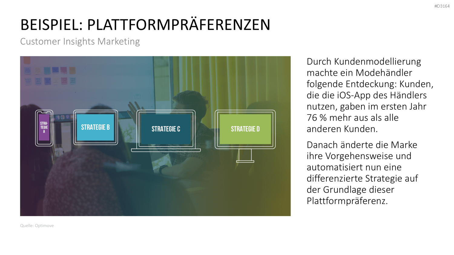 Customer Insights