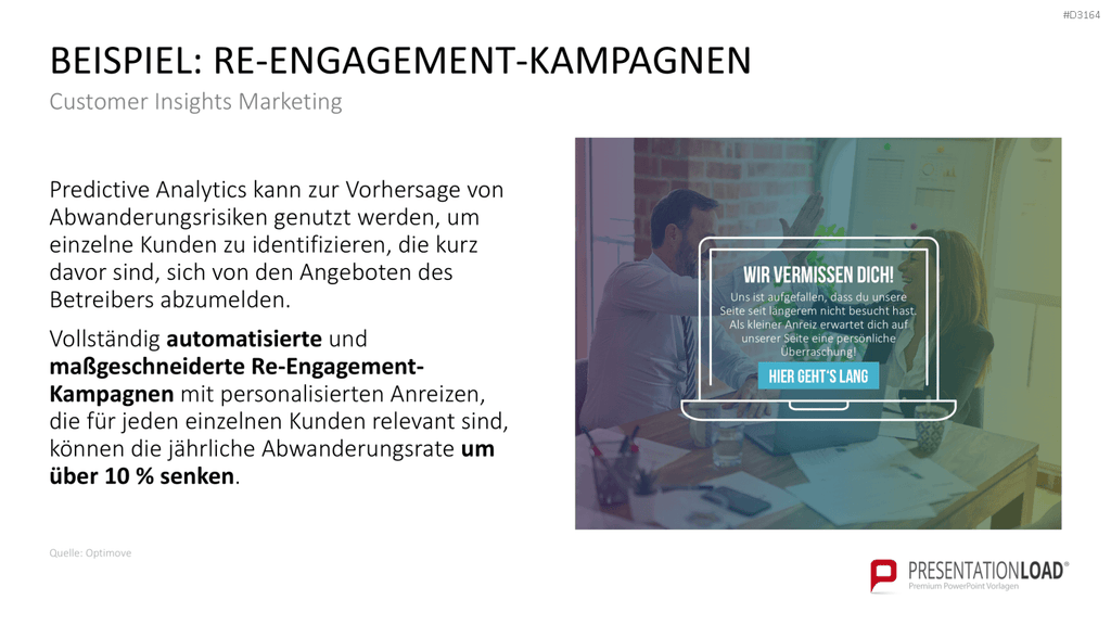 Customer Insights