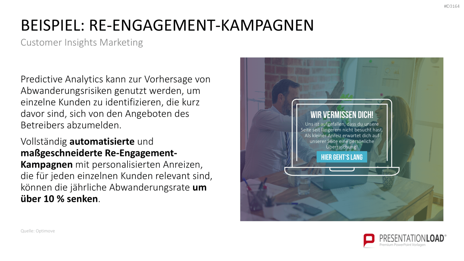 Customer Insights