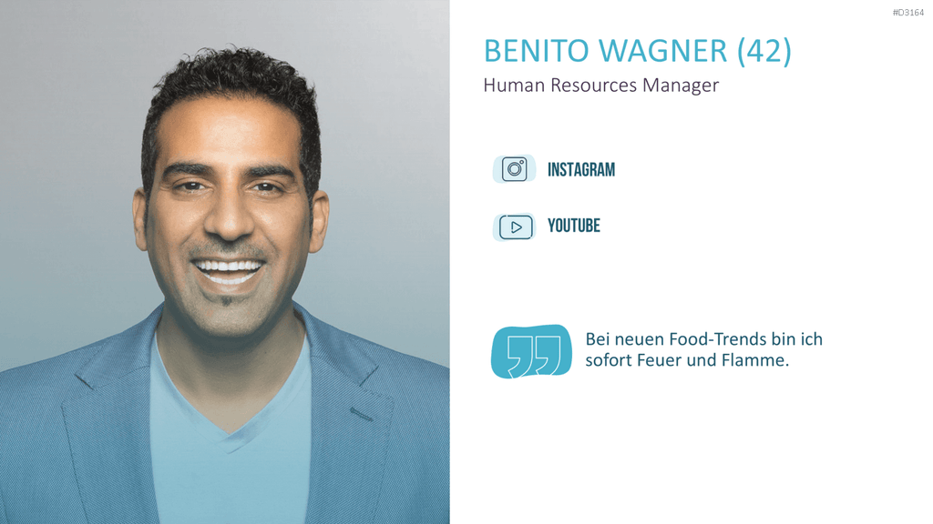 Customer Insights
