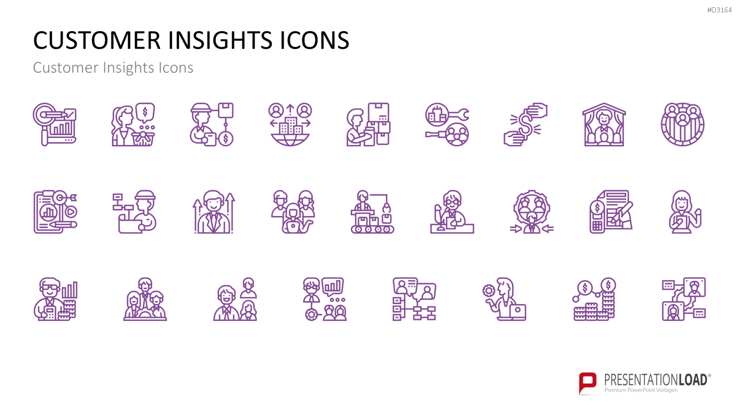 Customer Insights