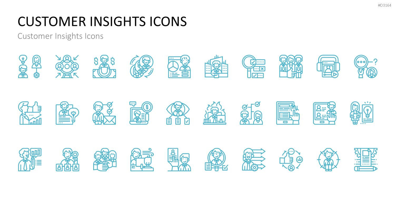 Customer Insights