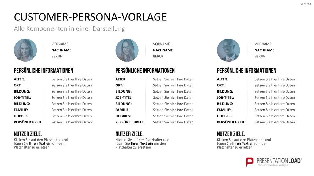 Customer Journey / Experience Map PowerPoint-Vorlage