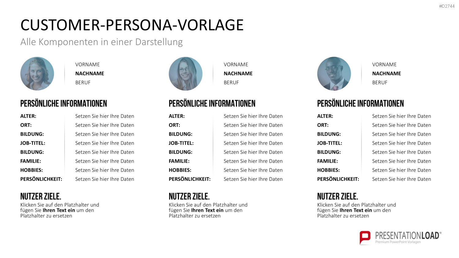 Customer Journey / Experience Map PowerPoint-Vorlage