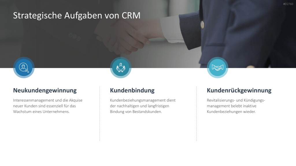 Customer Relationship Management PowerPoint-Vorlage