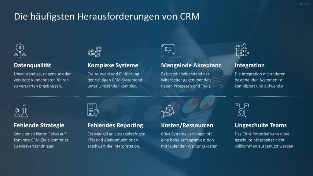 Customer Relationship Management PowerPoint-Vorlage