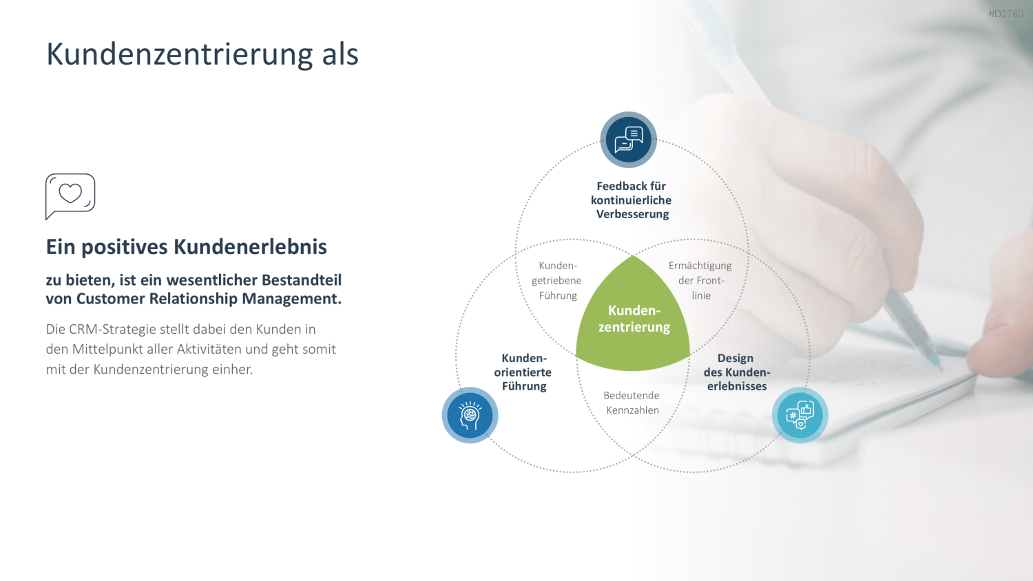 Customer Relationship Management PowerPoint-Vorlage