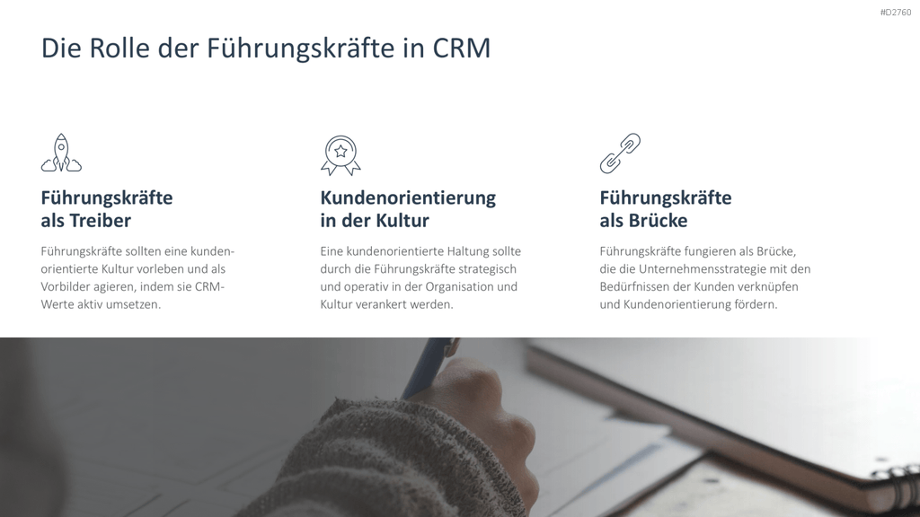 Customer Relationship Management PowerPoint-Vorlage