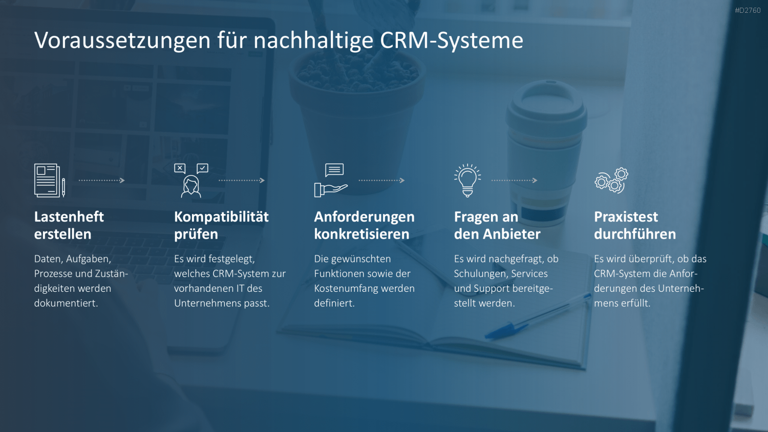 Customer Relationship Management PowerPoint-Vorlage