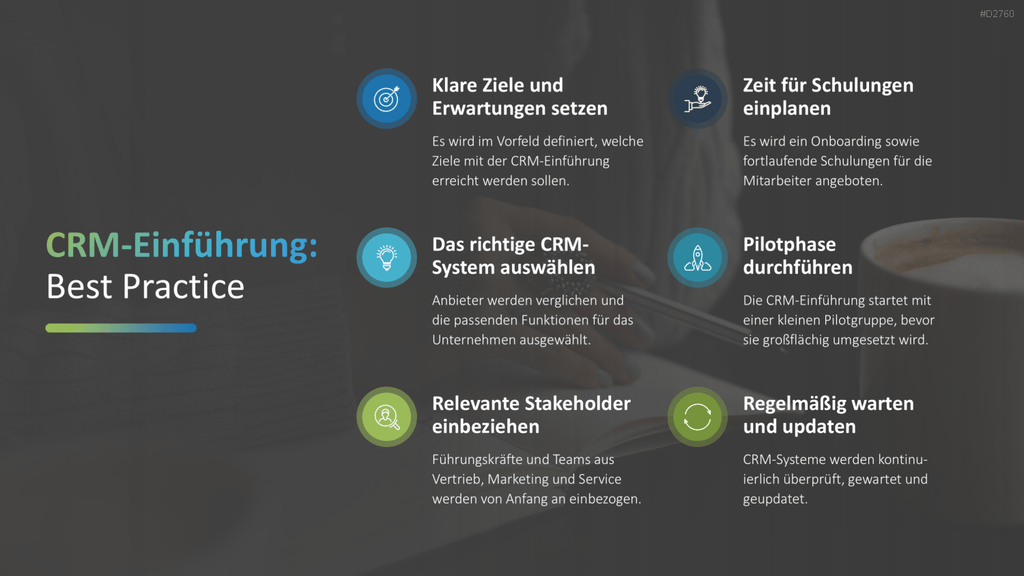 Customer Relationship Management PowerPoint-Vorlage