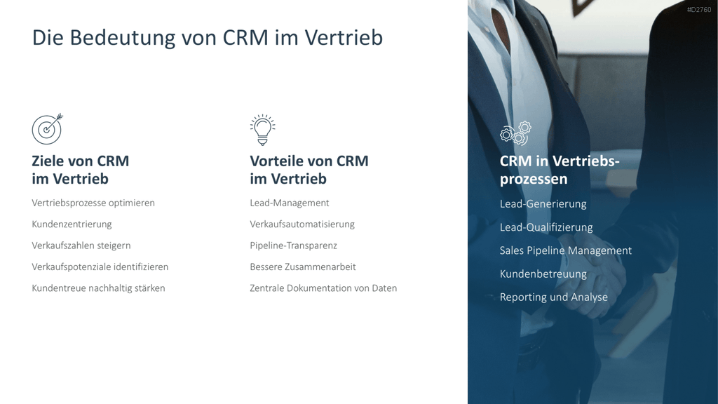 Customer Relationship Management PowerPoint-Vorlage