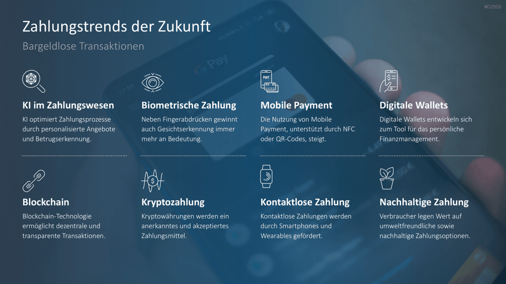 Cyber-Sicherheit PowerPoint-Vorlage