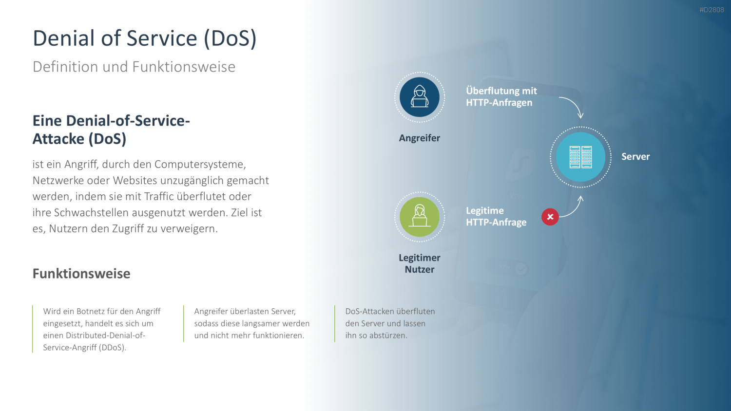 Cyber-Sicherheit PowerPoint-Vorlage