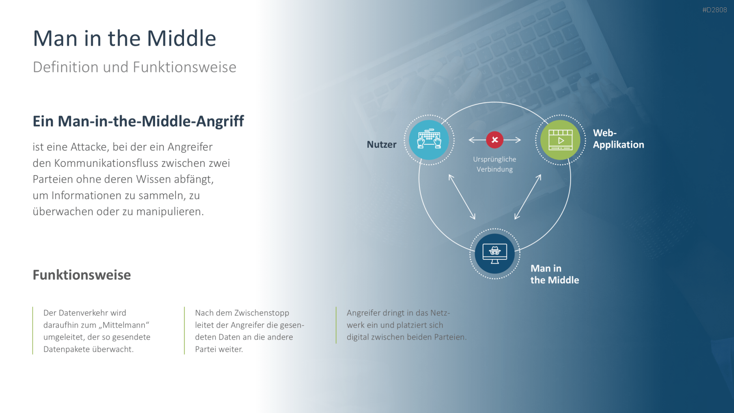 Cyber-Sicherheit PowerPoint-Vorlage