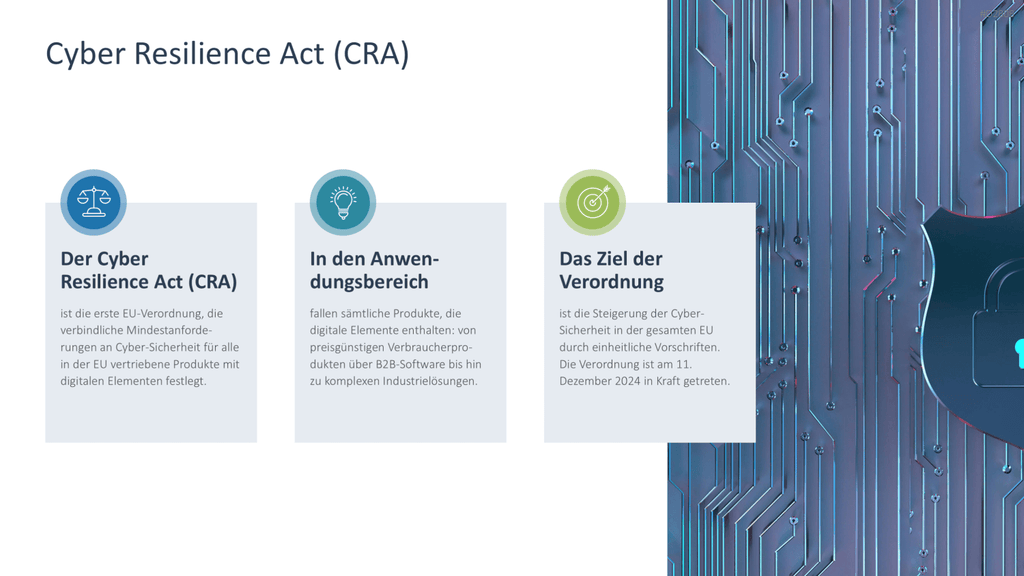 Cyber-Sicherheit PowerPoint-Vorlage