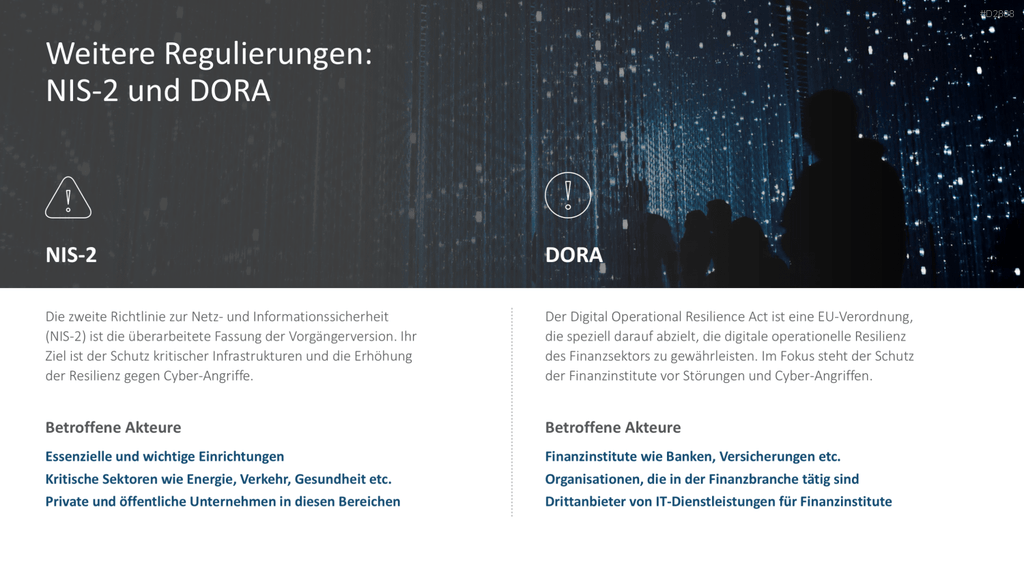Cyber-Sicherheit PowerPoint-Vorlage