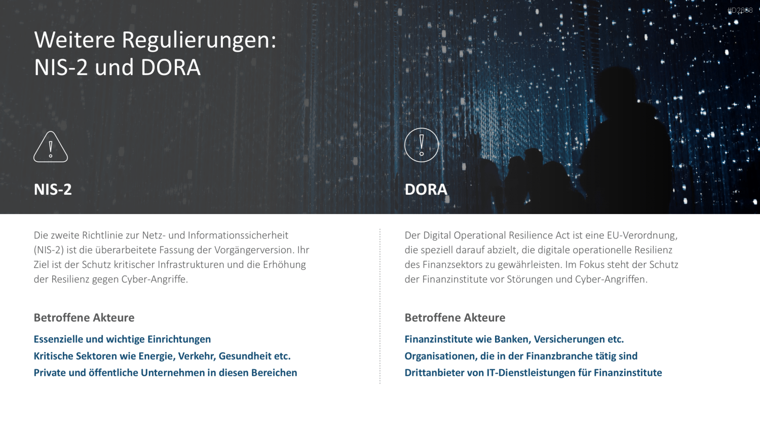 Cyber-Sicherheit PowerPoint-Vorlage