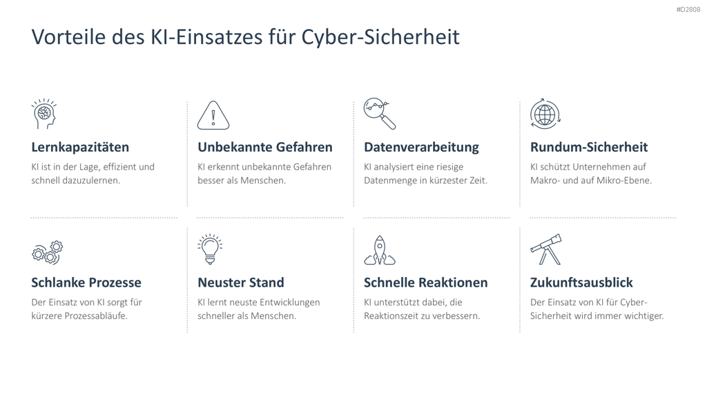 Cyber-Sicherheit PowerPoint-Vorlage