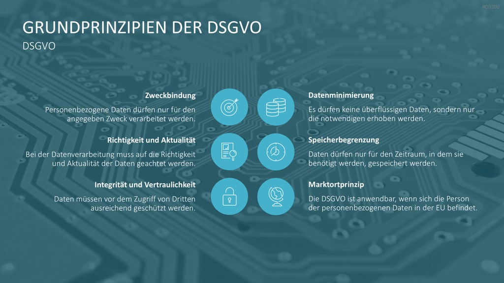 DSGVO Datenschutz PowerPoint-Vorlage