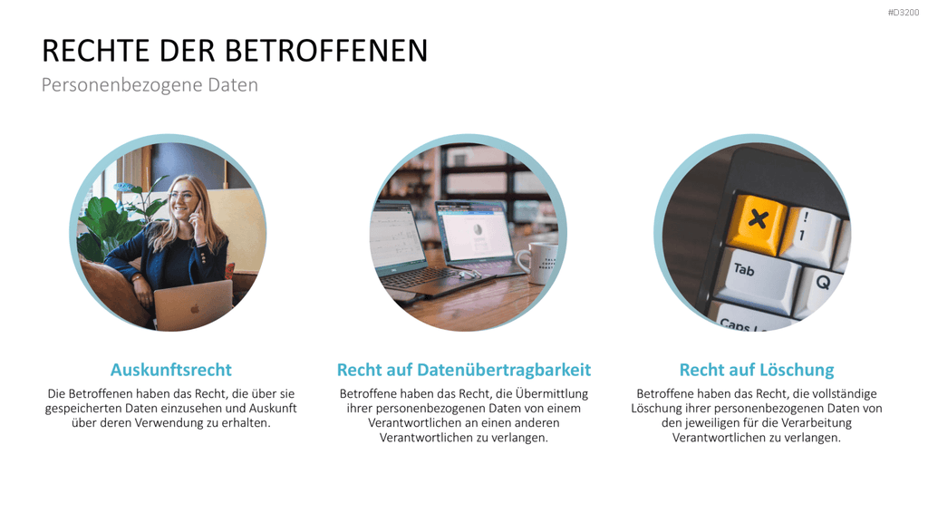 DSGVO Datenschutz PowerPoint-Vorlage