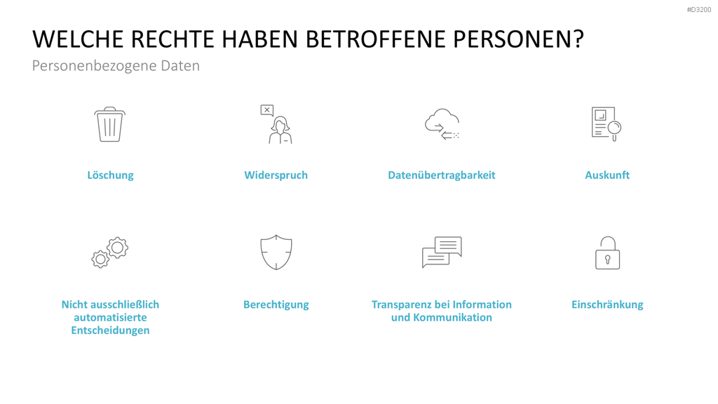 DSGVO Datenschutz PowerPoint-Vorlage