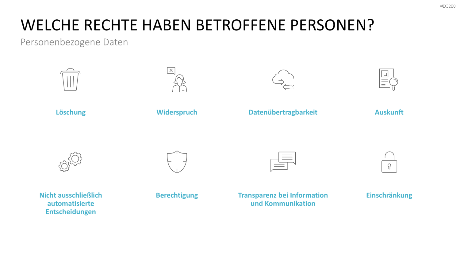 DSGVO Datenschutz PowerPoint-Vorlage