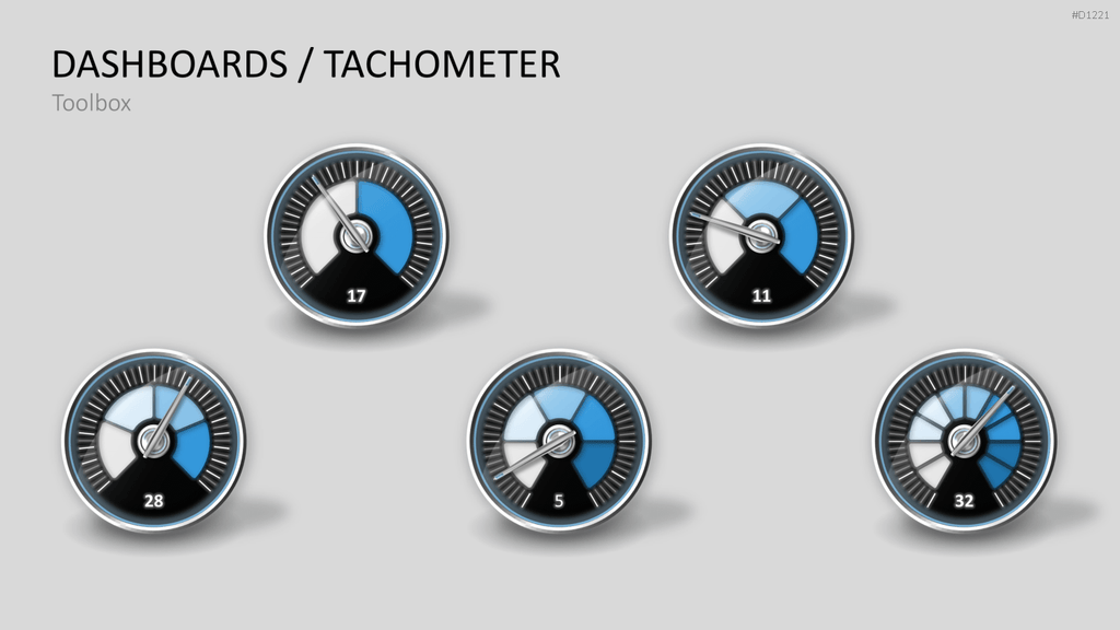 Dashboards / Tachometer PowerPoint-Vorlage