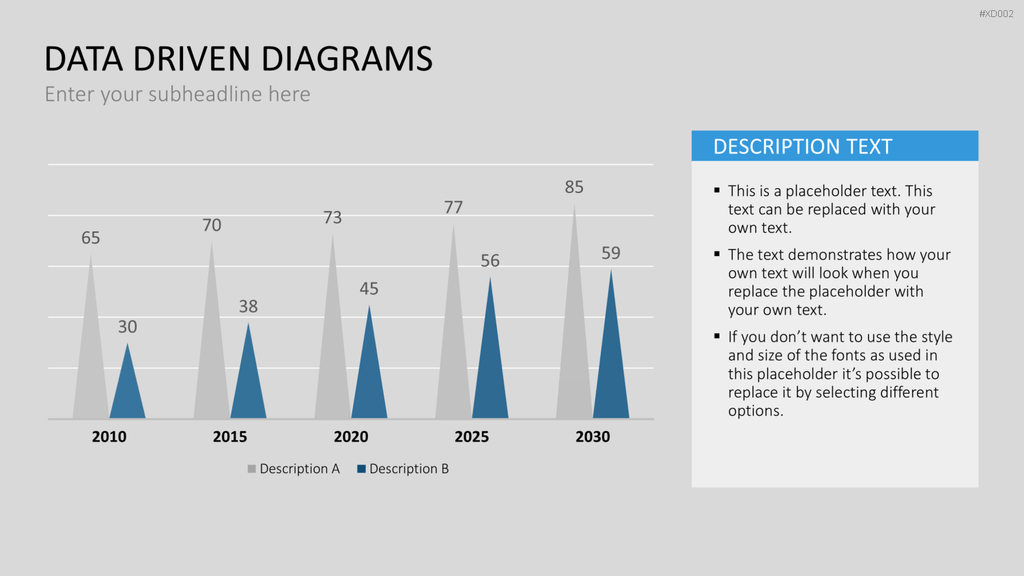 Datendiagramm Bundle PowerPoint-Vorlage