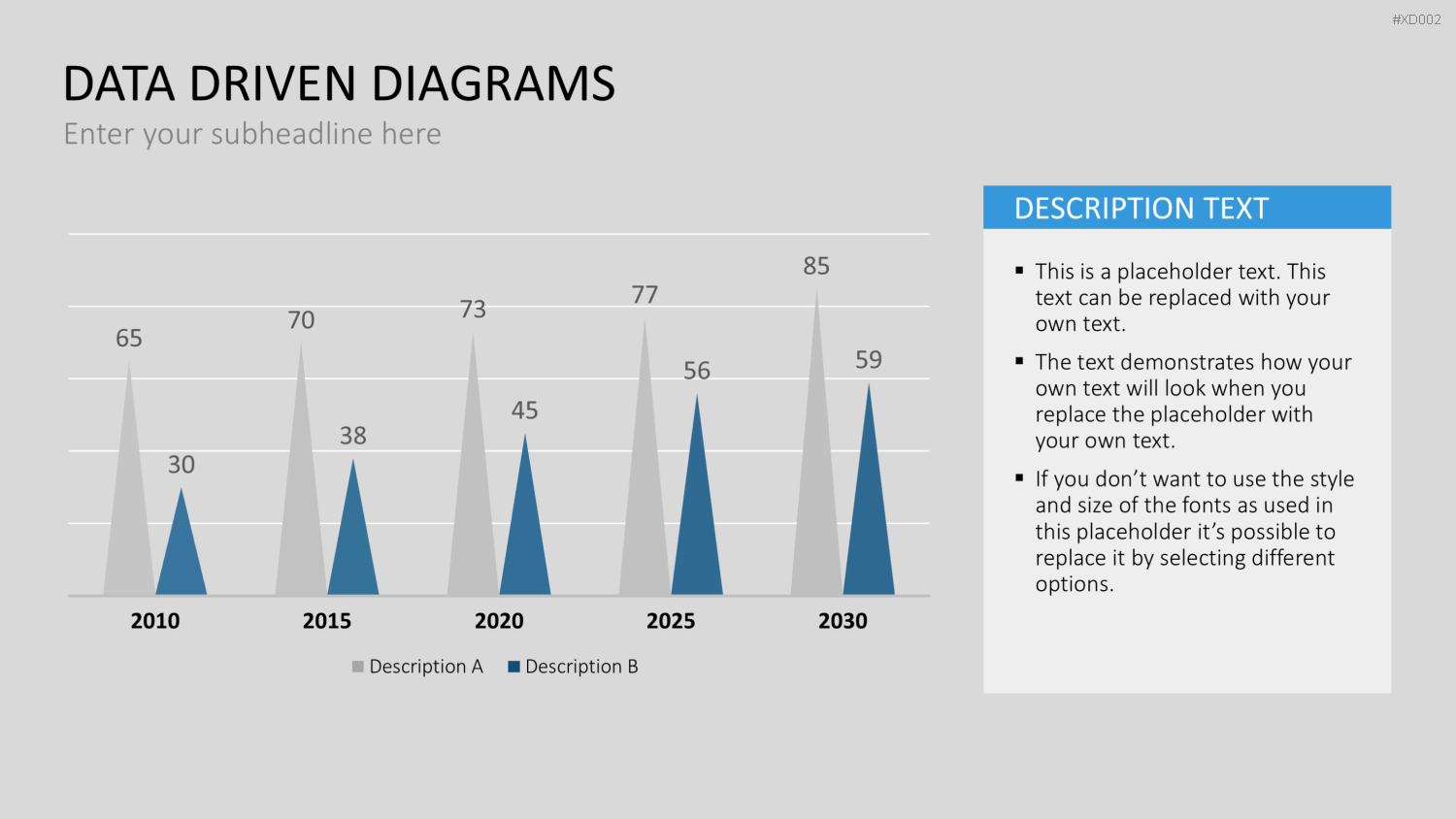 Datendiagramm Bundle PowerPoint-Vorlage