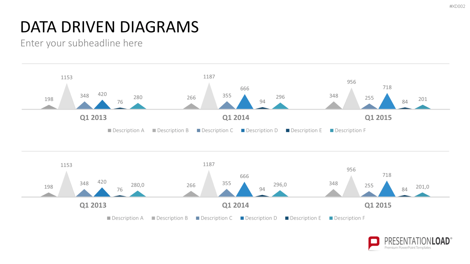 Datendiagramm Bundle PowerPoint-Vorlage