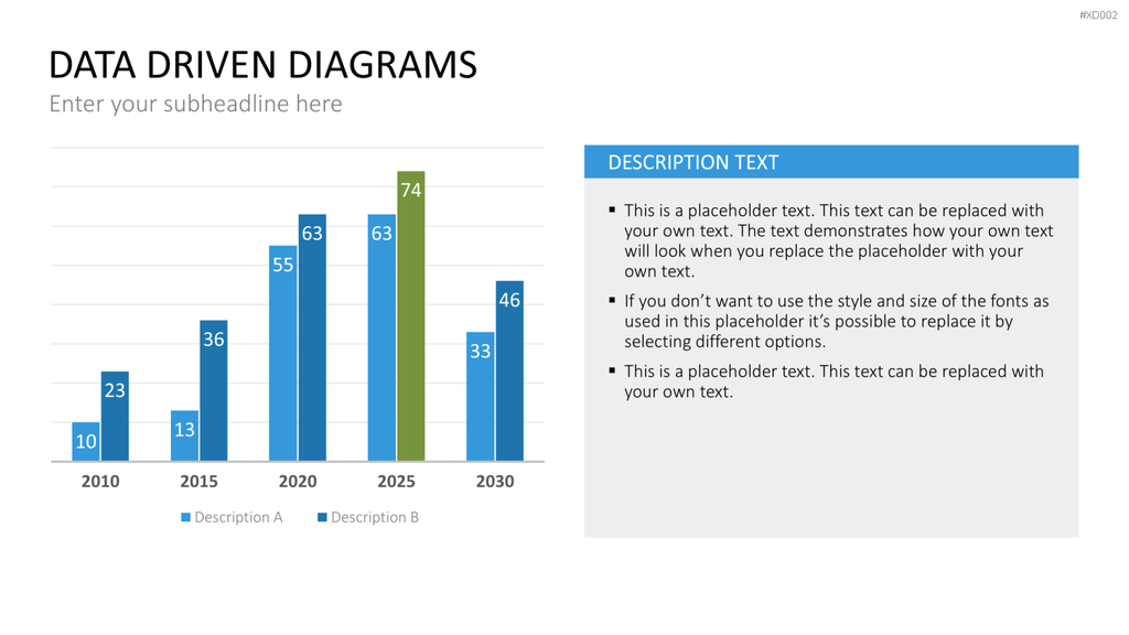 Datendiagramm Bundle PowerPoint-Vorlage