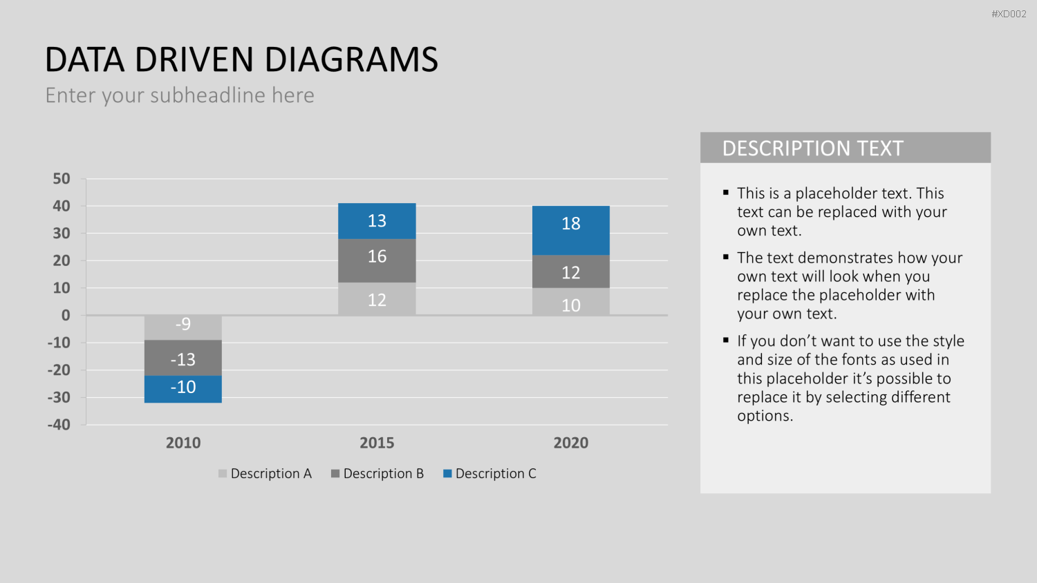 Datendiagramm Bundle PowerPoint-Vorlage