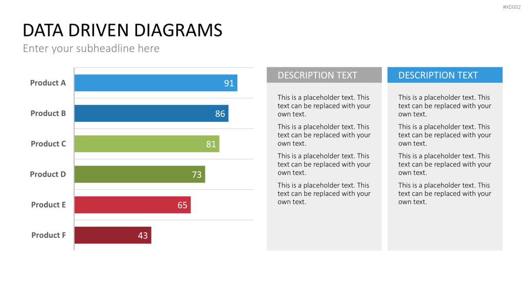 Datendiagramm Bundle PowerPoint-Vorlage