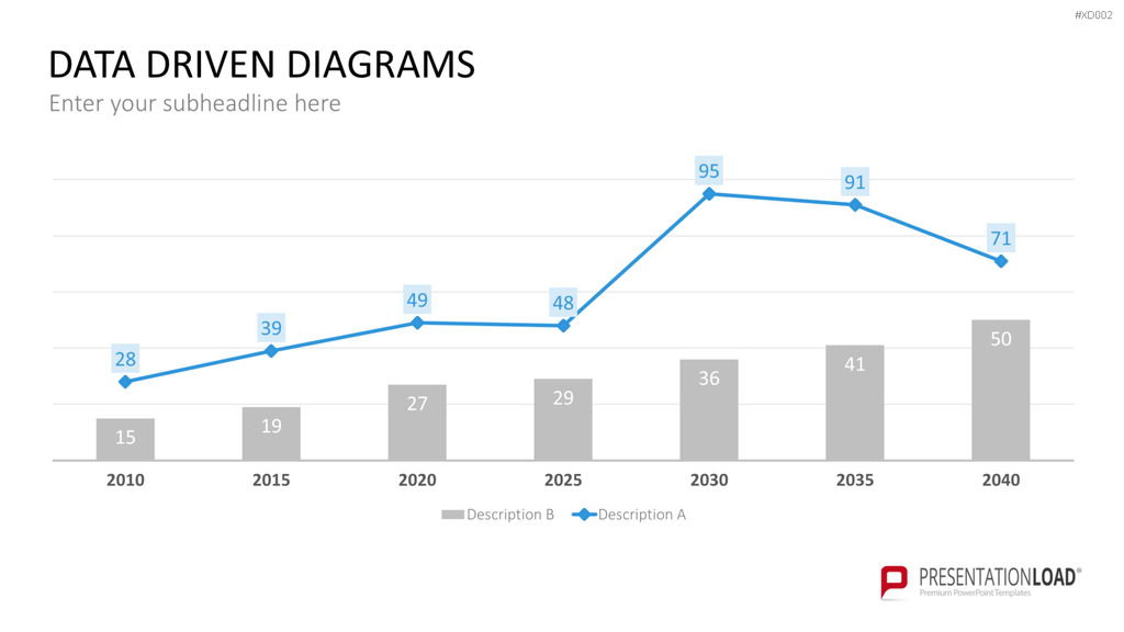 Datendiagramm Bundle PowerPoint-Vorlage
