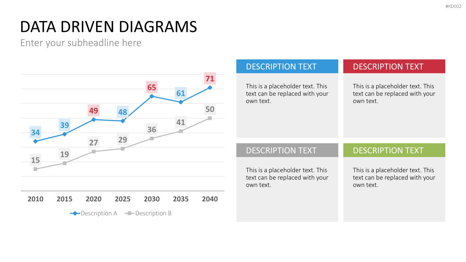 Datendiagramm Bundle PowerPoint-Vorlage