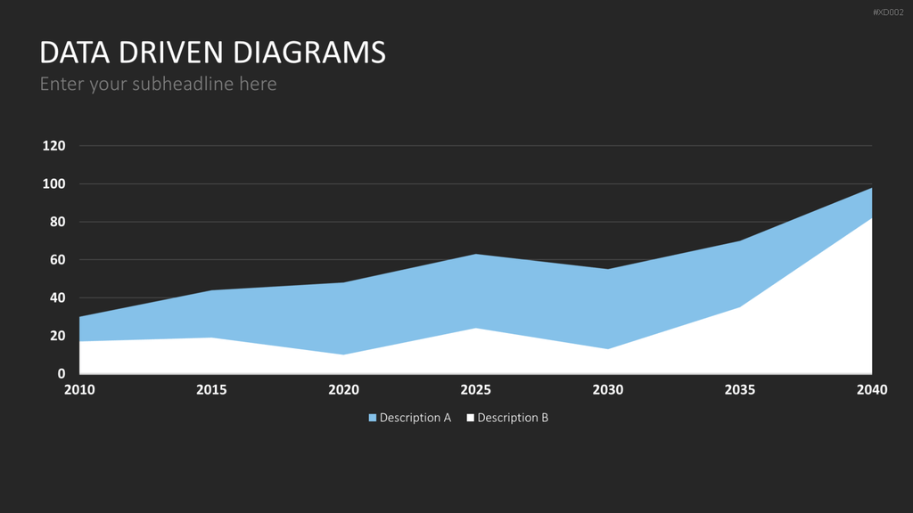 Datendiagramm Bundle PowerPoint-Vorlage