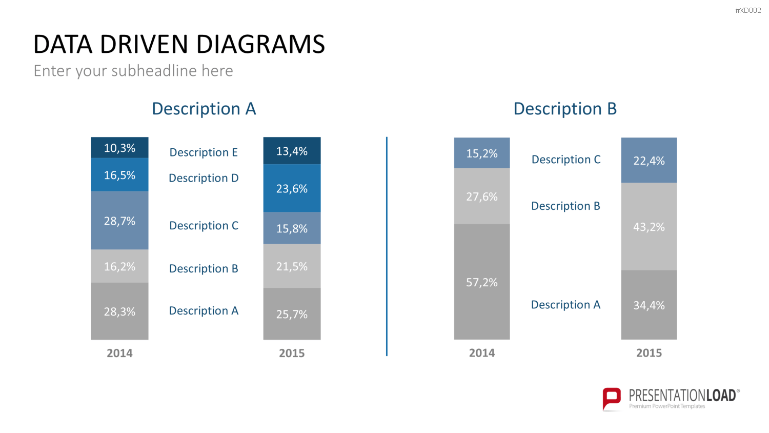 Datendiagramm Bundle PowerPoint-Vorlage